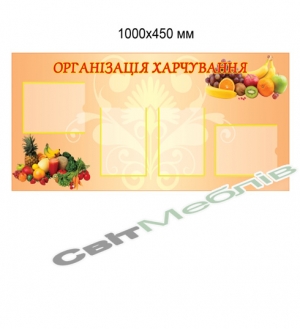Куточок харчування. "Організація харчування"