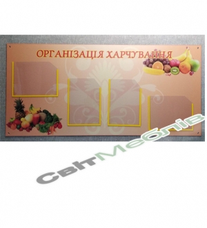 Куточок харчування. "Організація харчування"