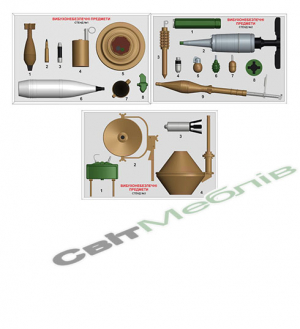 НАБІР КОМПЛЕКТІВ НАОЧНИХ ПОСІБНИКІВ – СТЕНДІВ «ВИБУХОНЕБЕЗПЕЧНІ ПРЕДМЕТИ»