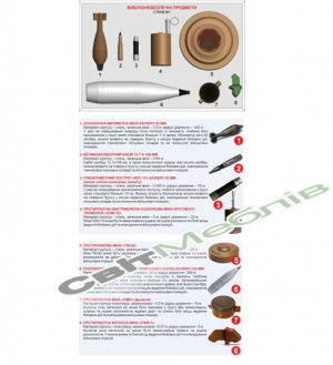 НАБІР КОМПЛЕКТІВ НАОЧНИХ ПОСІБНИКІВ – СТЕНДІВ «ВИБУХОНЕБЕЗПЕЧНІ ПРЕДМЕТИ»