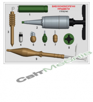 Комплект наочних посібників-стендів «ВИБУХОНЕБЕЗПЕЧНІ ПРЕДМЕТИ» Стенд 2