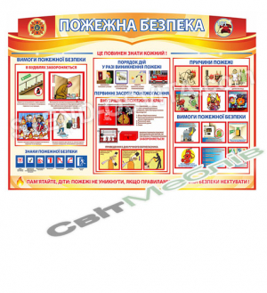 Стенд "Пожежна безпека.Це повинен знати кожний!"