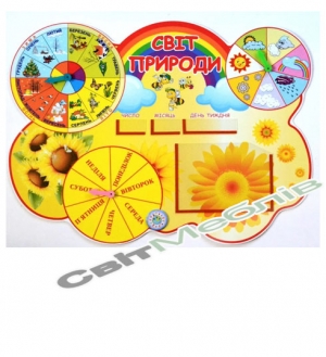 Календар природи Соняшник