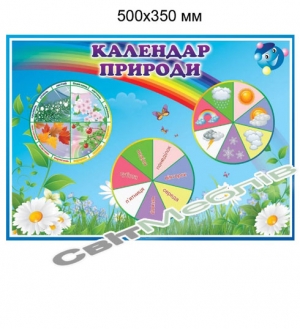 Календар природи Капітошка