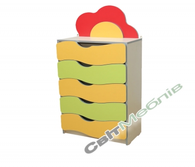 Стінка дитяча "Квіткова поляна" №3