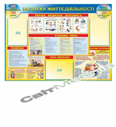 Стенд "Безпека життєдіяльності №1"