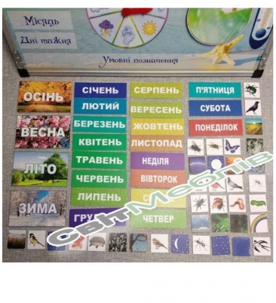 Календар природи "Вчимося граючи"